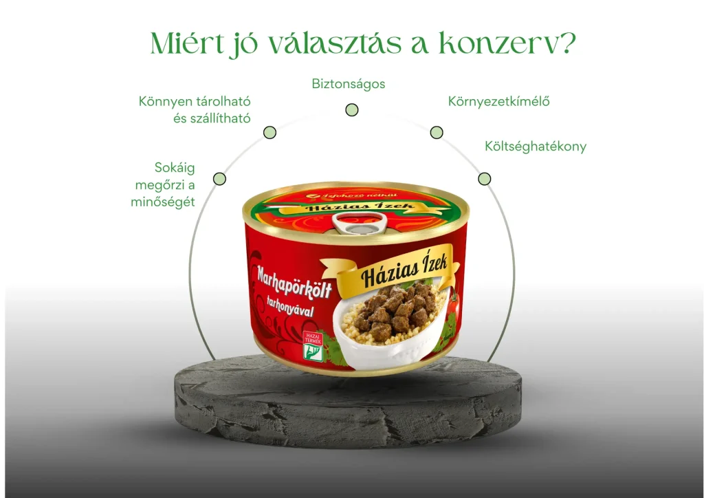A konzerv jó választás a konzerv: sokáig megőrzi a minőséget, könnyen tárolható és szállítható, biztonságos, környezetkímélő, költséghatékony